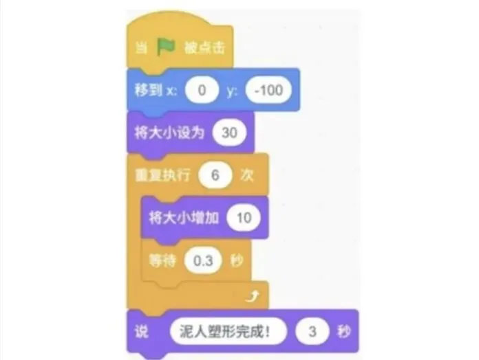 2026 年信息素养大赛复赛真题3-第15张图片-四季读书网