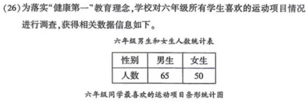 6年级下册数学期末试卷-朝阳区(2026.07)-第26张图片-四季读书网 6年级下册数学期末试卷-朝阳区(2026.07)-第26张图片-四季读书网