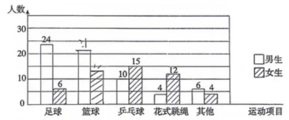 6年级下册数学期末试卷-朝阳区(2026.07)-第27张图片-四季读书网 6年级下册数学期末试卷-朝阳区(2026.07)-第27张图片-四季读书网