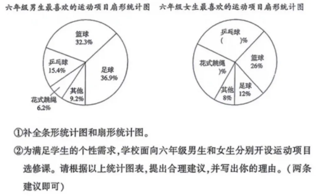 6年级下册数学期末试卷-朝阳区(2026.07)-第28张图片-四季读书网 6年级下册数学期末试卷-朝阳区(2026.07)-第28张图片-四季读书网