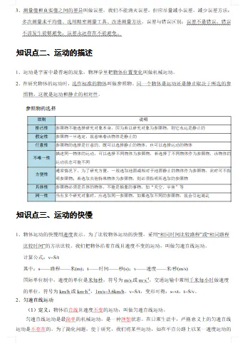 初中物理中考复习单元知识讲解+练习-第5张图片-四季读书网 初中物理中考复习单元知识讲解+练习-第5张图片-四季读书网