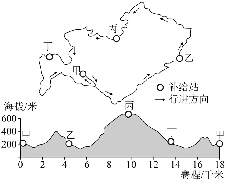 打卡中考 | 地形剖面图判读(062)-第4张图片-四季读书网 打卡中考 | 地形剖面图判读(062)-第4张图片-四季读书网