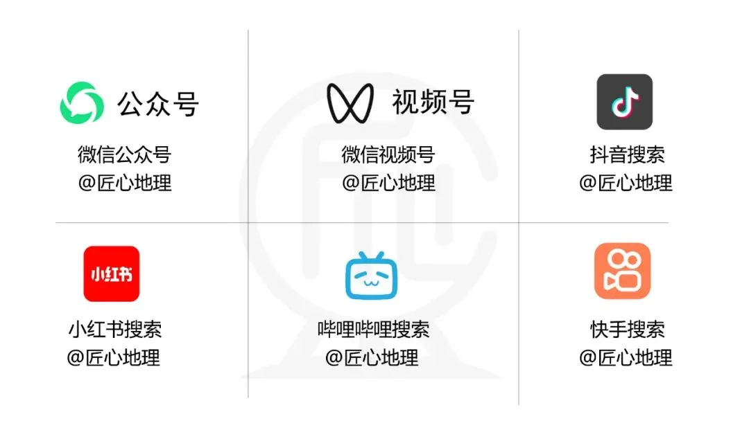 打卡中考 | 地形剖面图判读(062)-第7张图片-四季读书网 打卡中考 | 地形剖面图判读(062)-第7张图片-四季读书网