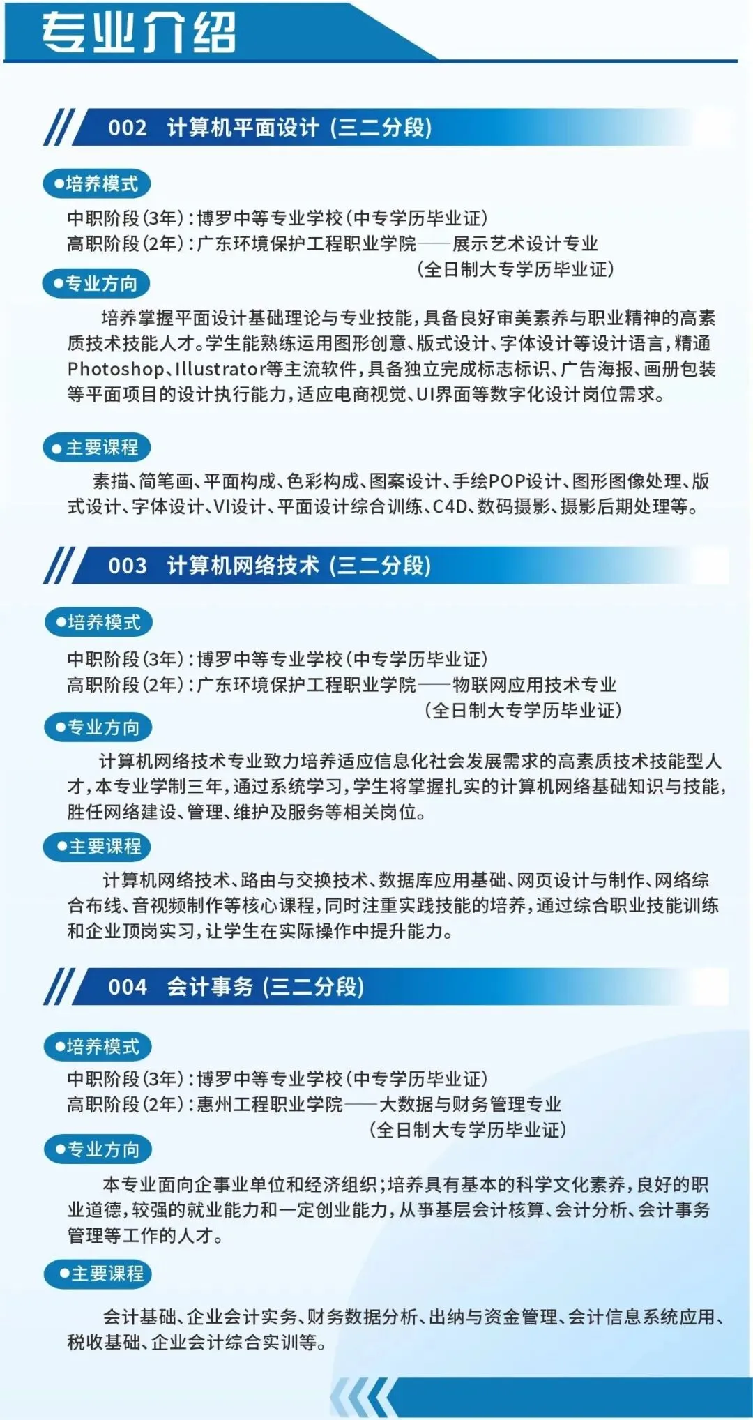 2026中考放榜 | 博罗中等专业学校招生简章(附26年录取分数线)-第20张图片-四季读书网 2026中考放榜 | 博罗中等专业学校招生简章(附26年录取分数线)-第20张图片-四季读书网