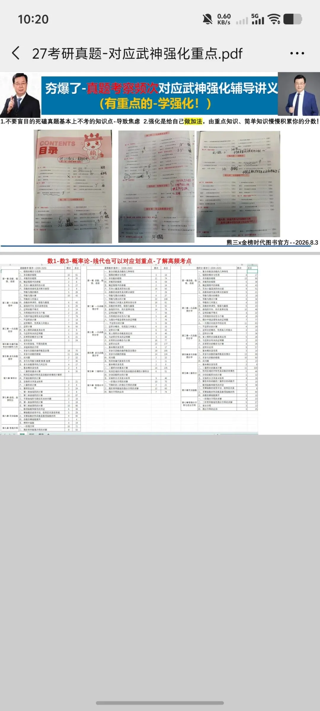 武神强化讲义划重点(对应历年真题考察频次)-第1张图片-四季读书网 武神强化讲义划重点(对应历年真题考察频次)-第1张图片-四季读书网