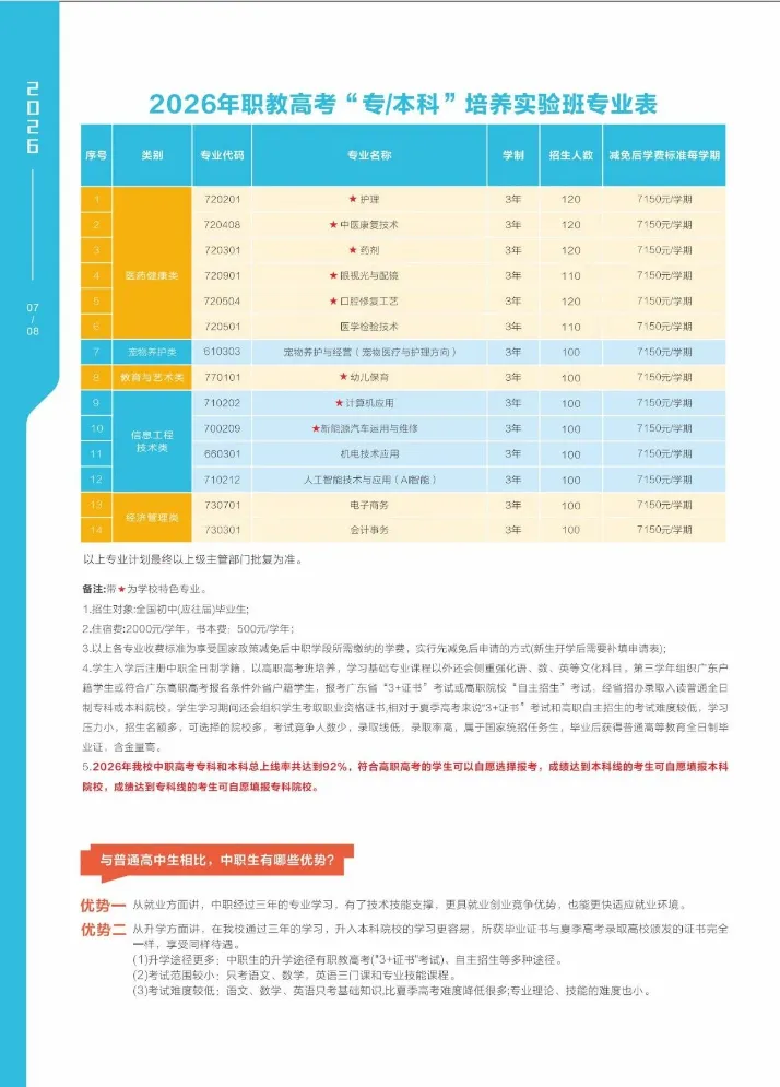 2026中考放榜低分可报 | 惠州市华磐职业技术学校(附26年录取分数线)-第27张图片-四季读书网 2026中考放榜低分可报 | 惠州市华磐职业技术学校(附26年录取分数线)-第27张图片-四季读书网