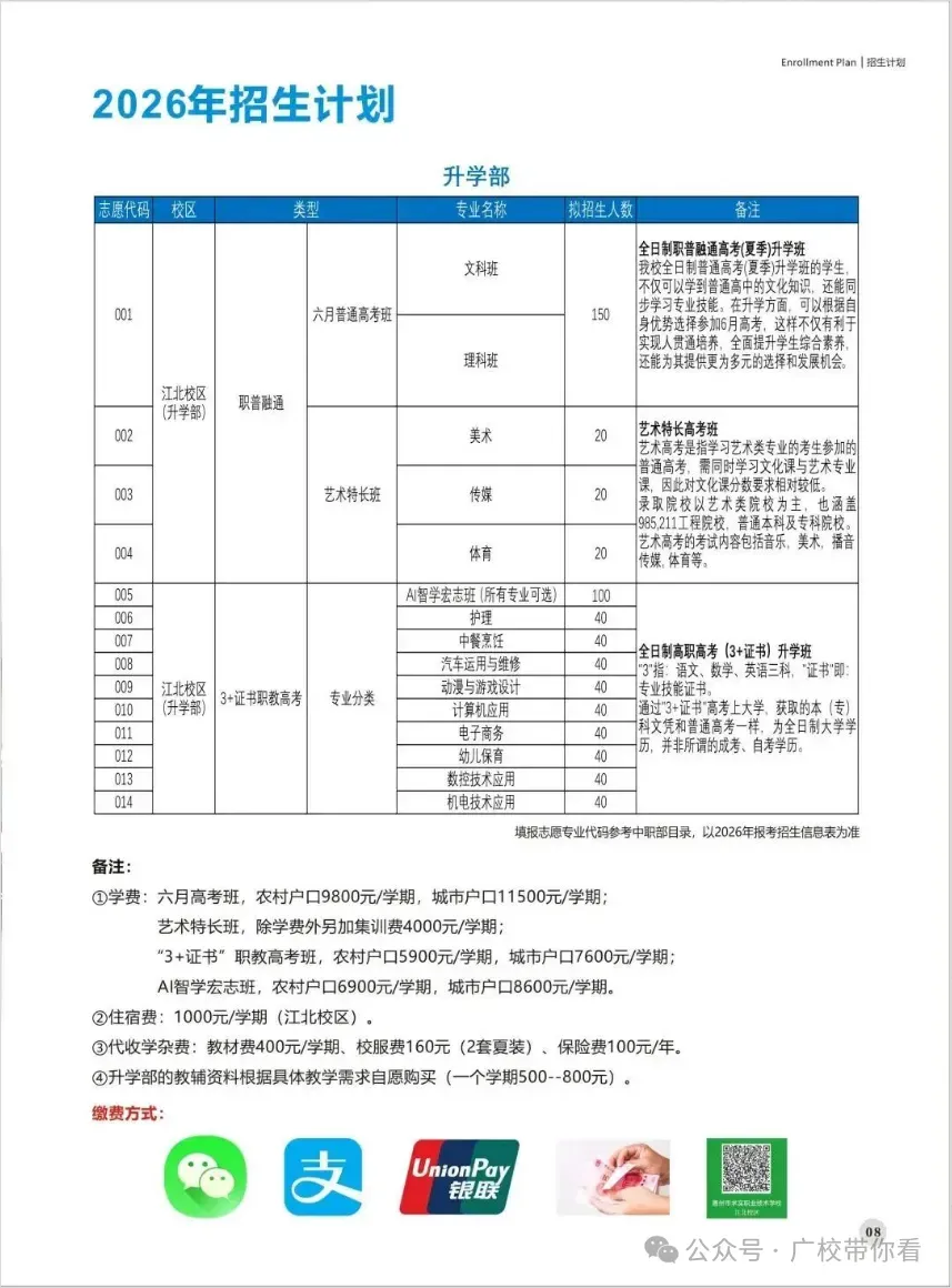 惠州中考录取结果今日下午公布!不到这个分数公办无法投档(附录取查询入口与中职汇总录取分数线)-第17张图片-四季读书网 惠州中考录取结果今日下午公布!不到这个分数公办无法投档(附录取查询入口与中职汇总录取分数线)-第17张图片-四季读书网