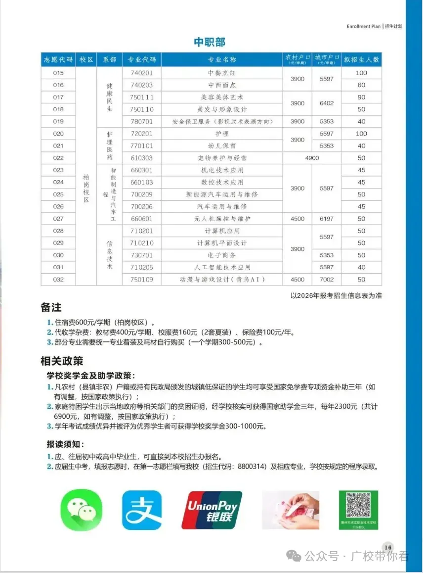 惠州中考录取结果今日下午公布!不到这个分数公办无法投档(附录取查询入口与中职汇总录取分数线)-第18张图片-四季读书网 惠州中考录取结果今日下午公布!不到这个分数公办无法投档(附录取查询入口与中职汇总录取分数线)-第18张图片-四季读书网