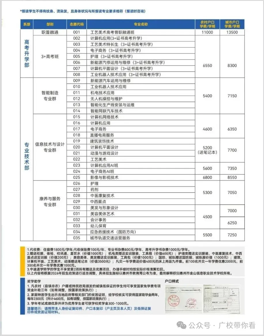 惠州中考录取结果今日下午公布!不到这个分数公办无法投档(附录取查询入口与中职汇总录取分数线)-第19张图片-四季读书网 惠州中考录取结果今日下午公布!不到这个分数公办无法投档(附录取查询入口与中职汇总录取分数线)-第19张图片-四季读书网