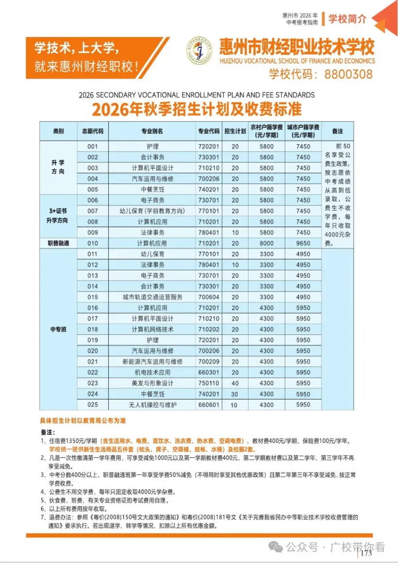 惠州中考录取结果今日下午公布!不到这个分数公办无法投档(附录取查询入口与中职汇总录取分数线)-第23张图片-四季读书网 惠州中考录取结果今日下午公布!不到这个分数公办无法投档(附录取查询入口与中职汇总录取分数线)-第23张图片-四季读书网