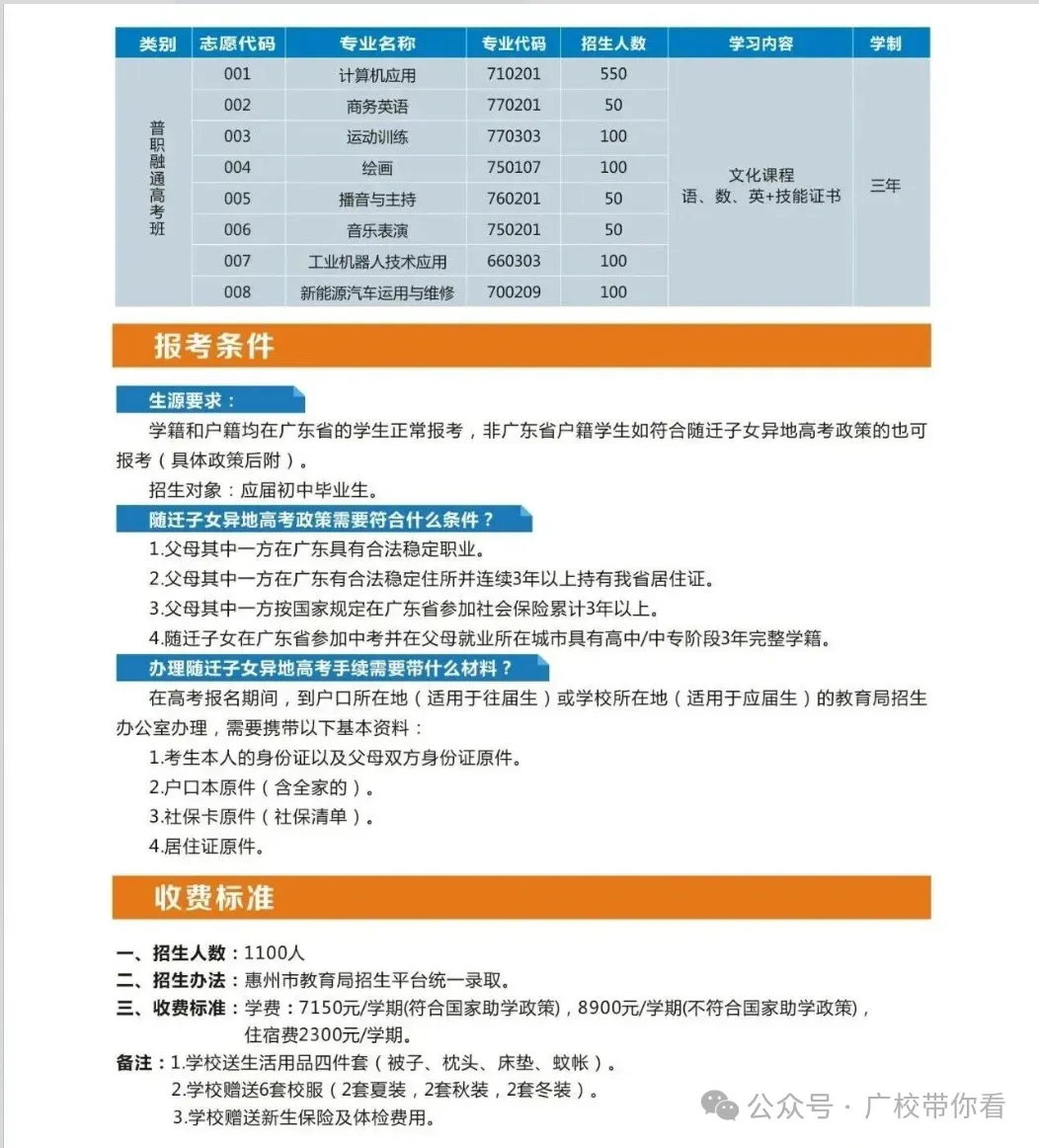 惠州中考录取结果今日下午公布!不到这个分数公办无法投档(附录取查询入口与中职汇总录取分数线)-第27张图片-四季读书网 惠州中考录取结果今日下午公布!不到这个分数公办无法投档(附录取查询入口与中职汇总录取分数线)-第27张图片-四季读书网