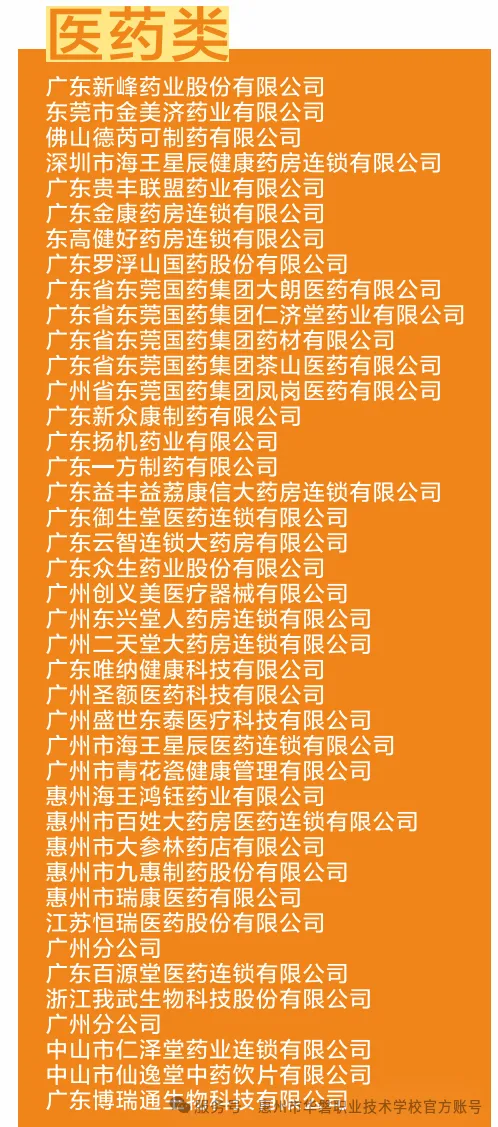 2026中考放榜低分可报 | 惠州市华磐职业技术学校(附26年录取分数线)-第41张图片-四季读书网 2026中考放榜低分可报 | 惠州市华磐职业技术学校(附26年录取分数线)-第41张图片-四季读书网