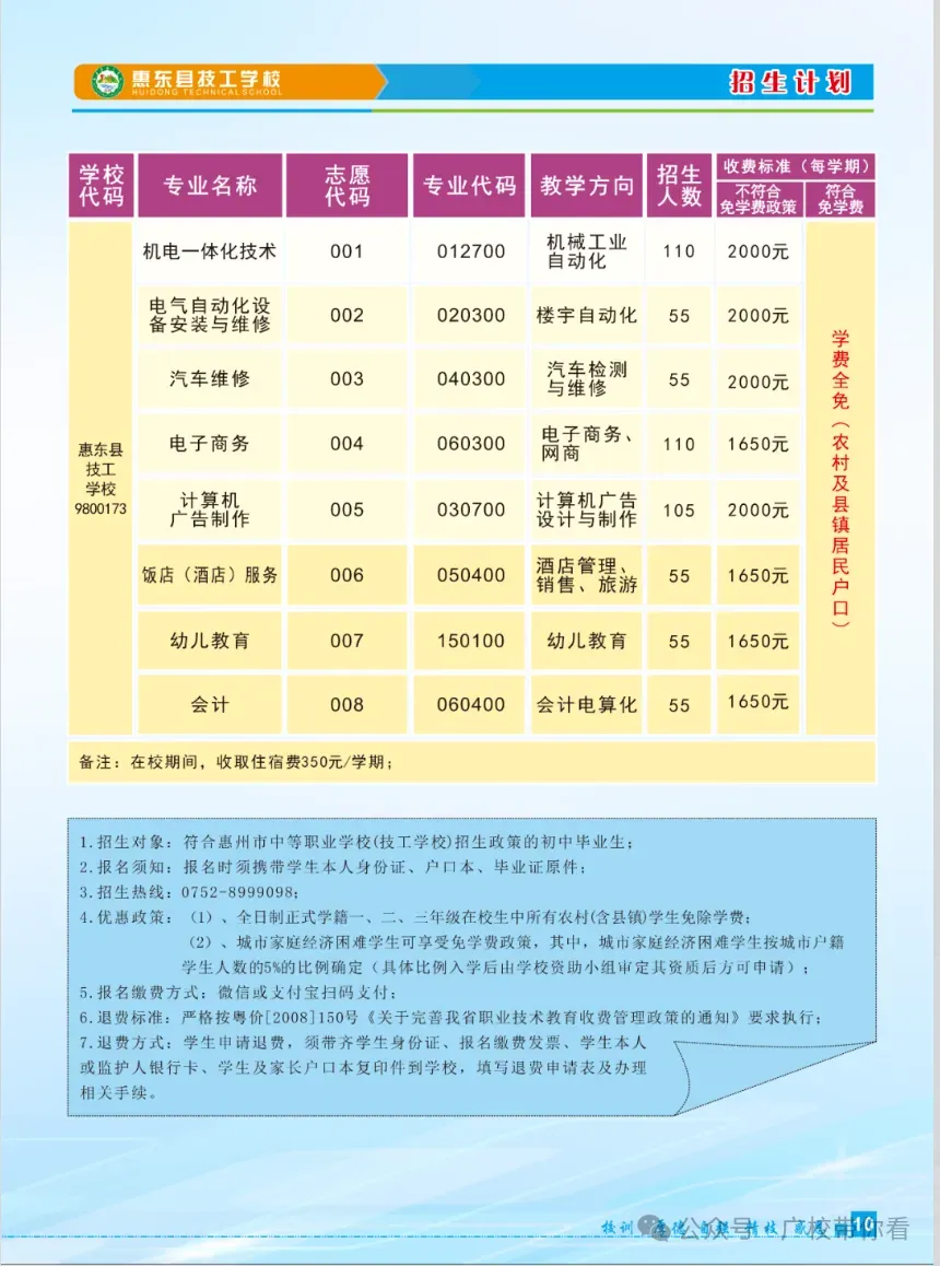 惠州中考录取结果今日下午公布!不到这个分数公办无法投档(附录取查询入口与中职汇总录取分数线)-第39张图片-四季读书网 惠州中考录取结果今日下午公布!不到这个分数公办无法投档(附录取查询入口与中职汇总录取分数线)-第39张图片-四季读书网