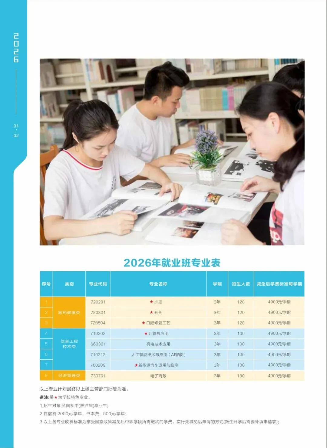 2026中考放榜低分可报 | 惠州市华磐职业技术学校(附26年录取分数线)-第50张图片-四季读书网 2026中考放榜低分可报 | 惠州市华磐职业技术学校(附26年录取分数线)-第50张图片-四季读书网