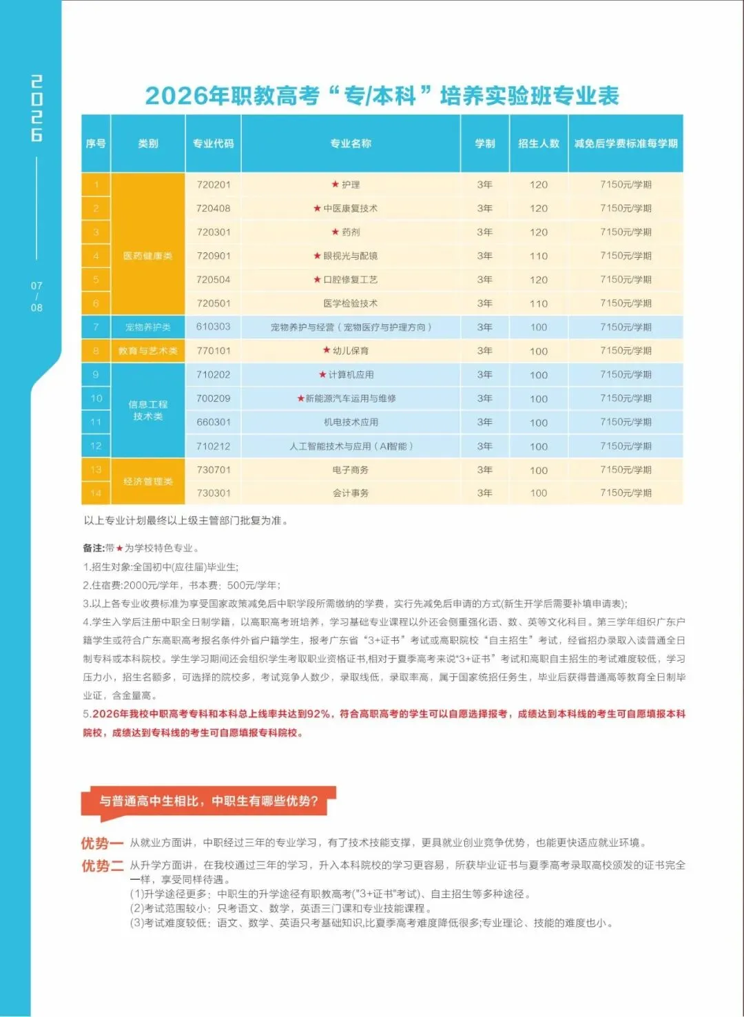 2026中考放榜低分可报 | 惠州市华磐职业技术学校(附26年录取分数线)-第56张图片-四季读书网 2026中考放榜低分可报 | 惠州市华磐职业技术学校(附26年录取分数线)-第56张图片-四季读书网