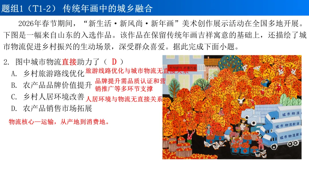 2026年高考地理河北卷真题讲评-第2张图片-四季读书网