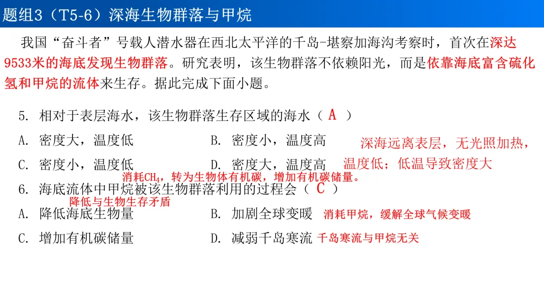 2026年高考地理河北卷真题讲评-第5张图片-四季读书网