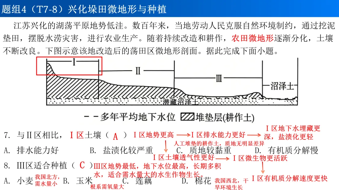 2026年高考地理河北卷真题讲评-第6张图片-四季读书网