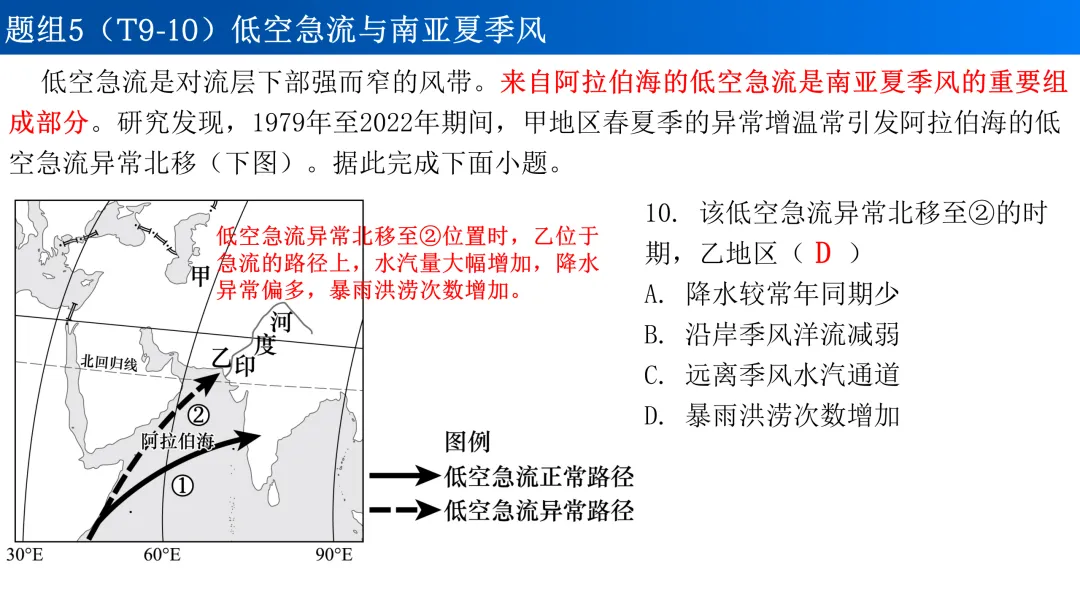 2026年高考地理河北卷真题讲评-第8张图片-四季读书网