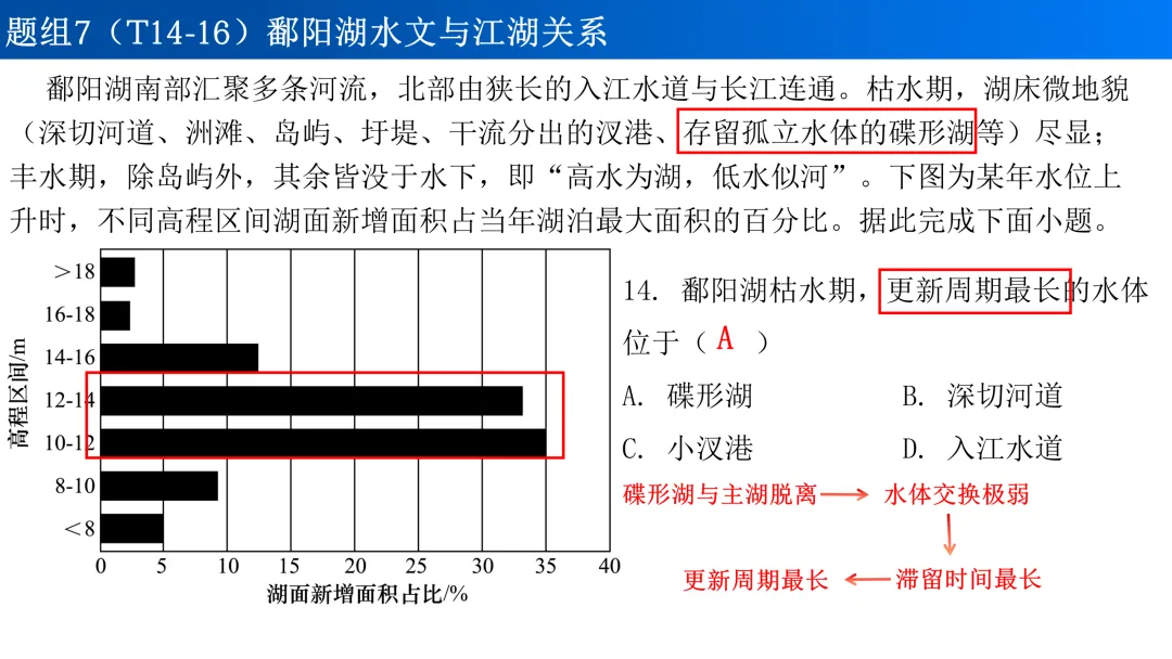 2026年高考地理河北卷真题讲评-第12张图片-四季读书网