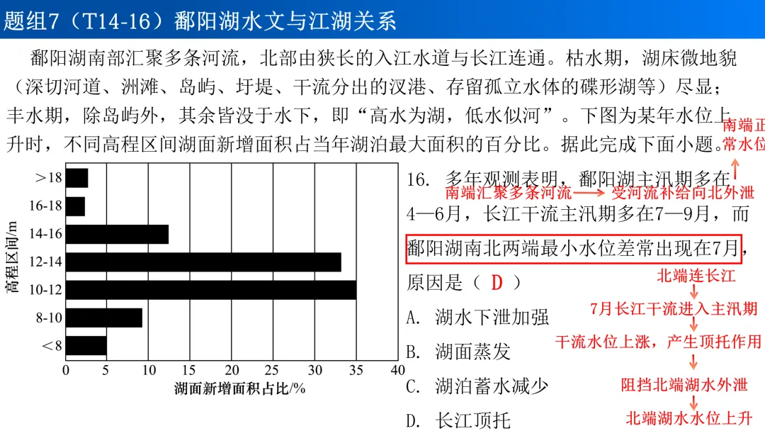 2026年高考地理河北卷真题讲评-第14张图片-四季读书网