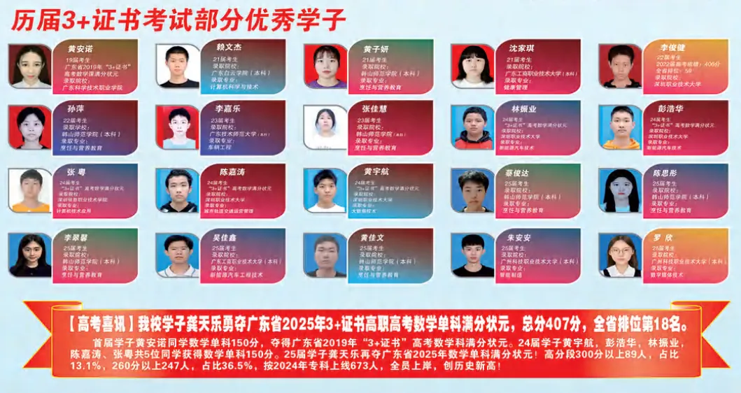 2026中考放榜低分可报 | 惠州市仲恺技工学校(附26年录取分数线)-第21张图片-四季读书网 2026中考放榜低分可报 | 惠州市仲恺技工学校(附26年录取分数线)-第21张图片-四季读书网