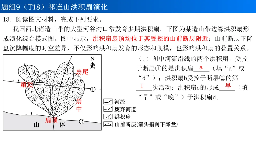 2026年高考地理河北卷真题讲评-第16张图片-四季读书网