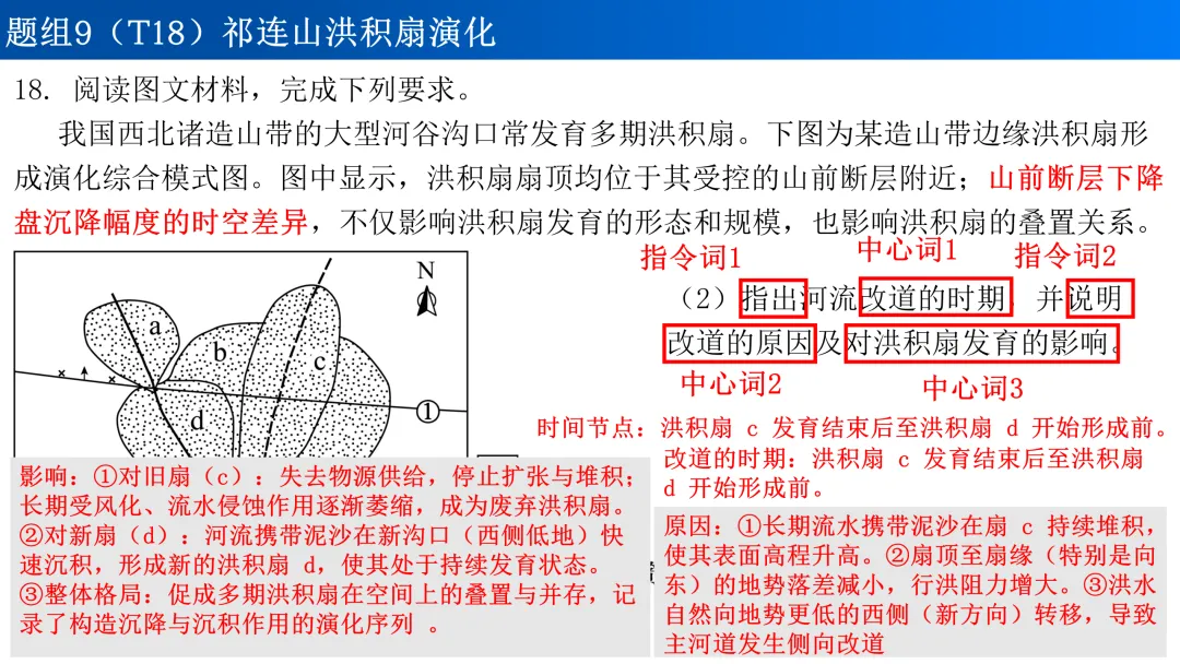 2026年高考地理河北卷真题讲评-第17张图片-四季读书网