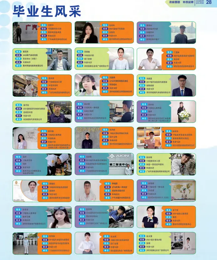 2026中考放榜低分可报 | 惠州市仲恺技工学校(附26年录取分数线)-第40张图片-四季读书网 2026中考放榜低分可报 | 惠州市仲恺技工学校(附26年录取分数线)-第40张图片-四季读书网