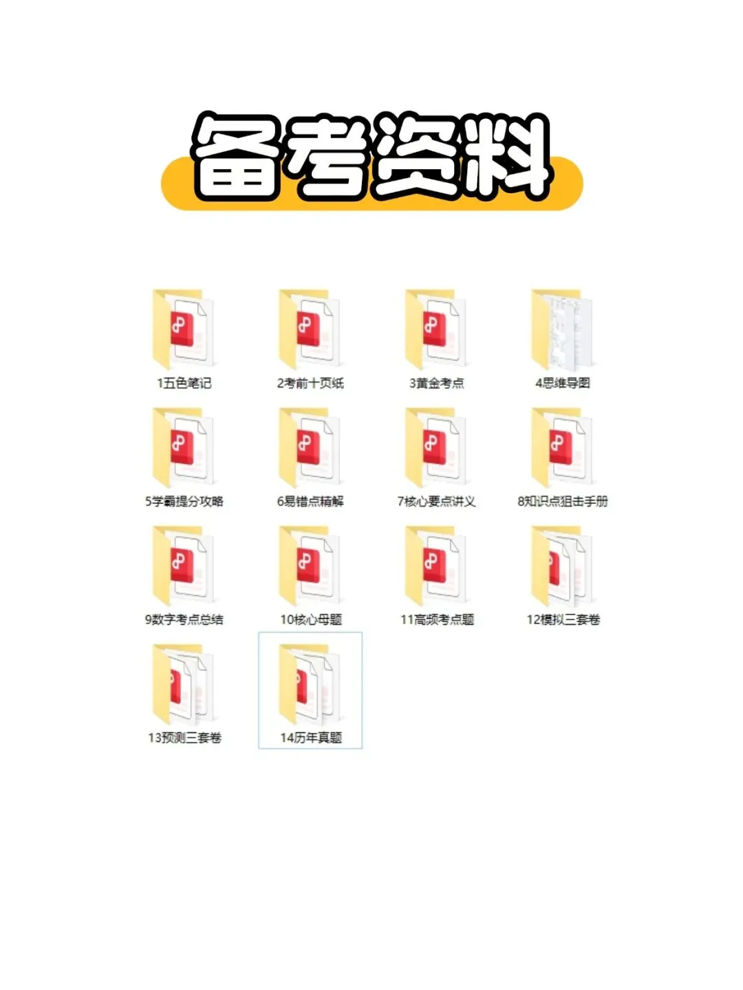 自考10999公共政策分析历年真题,考前十页纸,五色笔记,核心母题,知识点手册,核心讲义,黄金考点,思维导图备考资料新大纲刷题库软件-第5张图片-四季读书网