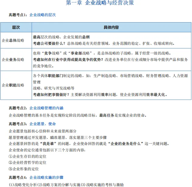 2026中级经济师《工商管理》历年高频真题考点-第3张图片-四季读书网