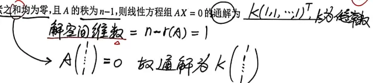 【真题】1993年数一考研真题详解!-第5张图片-四季读书网 【真题】1993年数一考研真题详解!-第5张图片-四季读书网