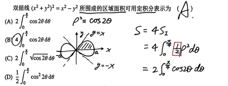 【真题】1993年数一考研真题详解!-第8张图片-四季读书网 【真题】1993年数一考研真题详解!-第8张图片-四季读书网