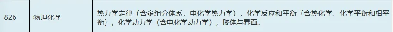 2002-2026年厦大物化826考研真题试卷与参考答案+27考研专业课资料汇总-第9张图片-四季读书网