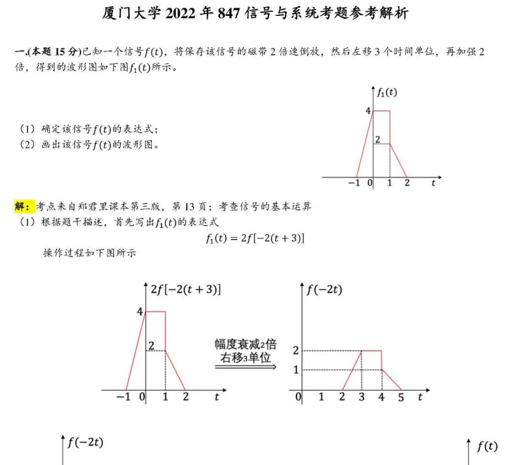 1998-2025年厦大通信847考研真题试卷与参考答案+27考研专业课资料汇总-第3张图片-四季读书网