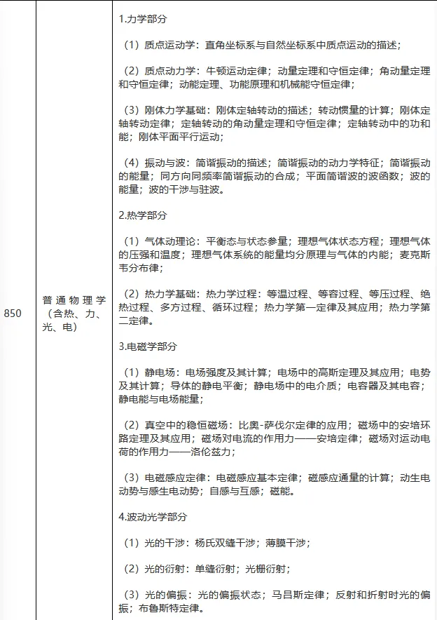 2000-2025年厦大普物850考研真题试卷与参考答案+27考研专业课资料汇总-第7张图片-四季读书网 2000-2025年厦大普物850考研真题试卷与参考答案+27考研专业课资料汇总-第7张图片-四季读书网