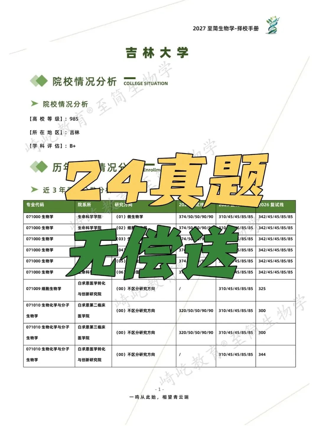 2027考研 吉林大学338生物化学考研真题资料 近三年数据+2001-2024真题资料(免费分享24年)-第4张图片-四季读书网 2027考研 吉林大学338生物化学考研真题资料 近三年数据+2001-2024真题资料(免费分享24年)-第4张图片-四季读书网