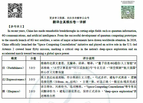 吉大新生入学英语分级考试翻译和写作全真模拟卷来啦!一篇带你搞定分级考翻译和写作-第8张图片-四季读书网 吉大新生入学英语分级考试翻译和写作全真模拟卷来啦!一篇带你搞定分级考翻译和写作-第8张图片-四季读书网