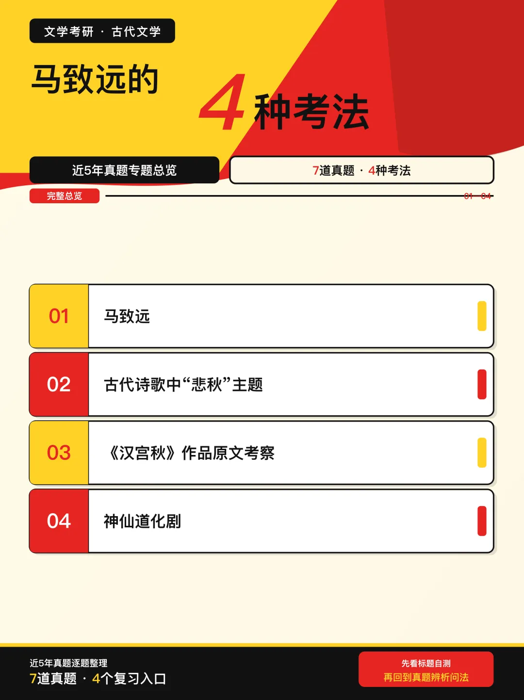 近5年文学考研真题中,马致远的4种考法-第5张图片-四季读书网