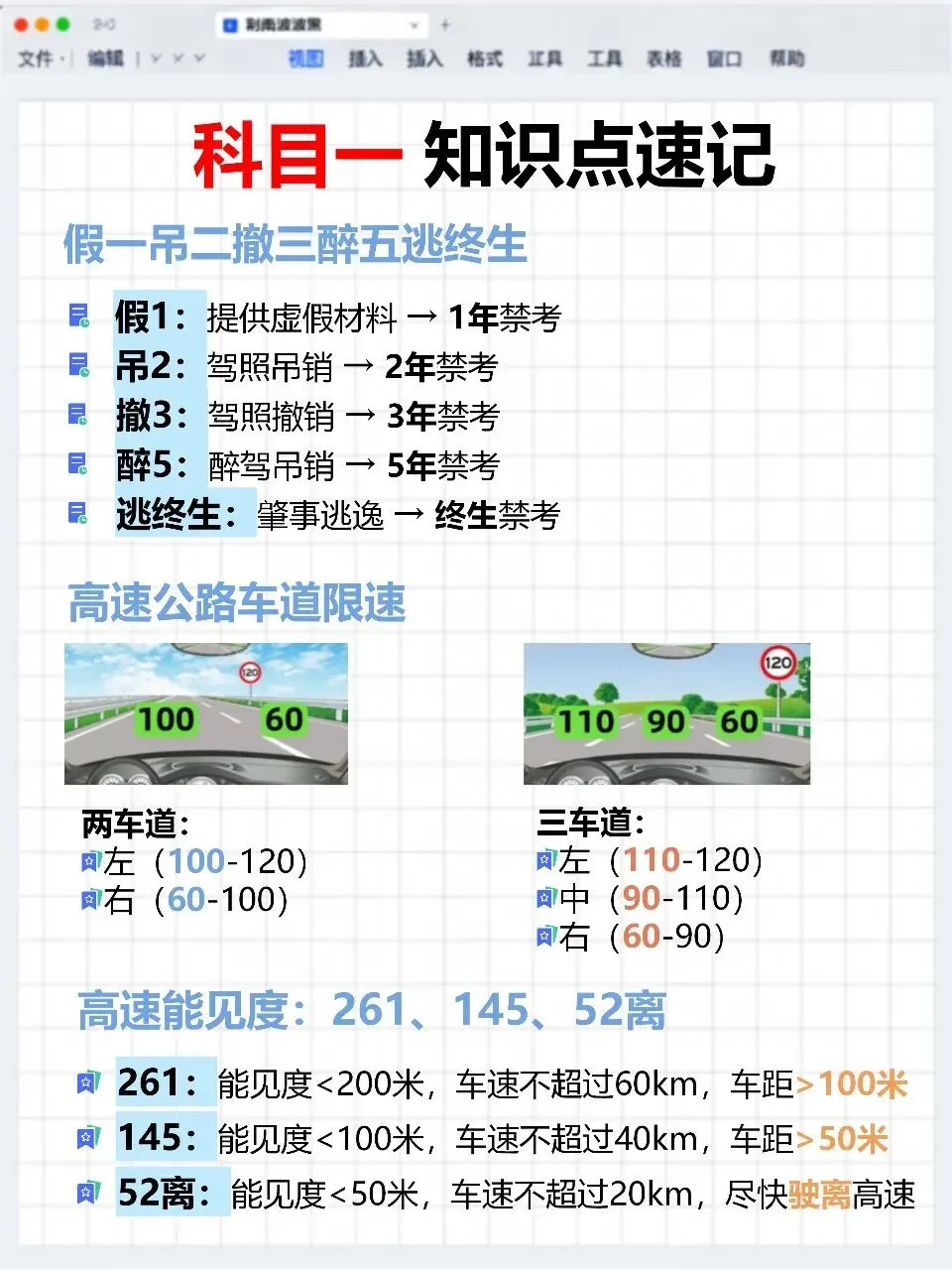 科目一模拟考总差一口气?问题出在漏了这一步(附口诀)-第4张图片-四季读书网