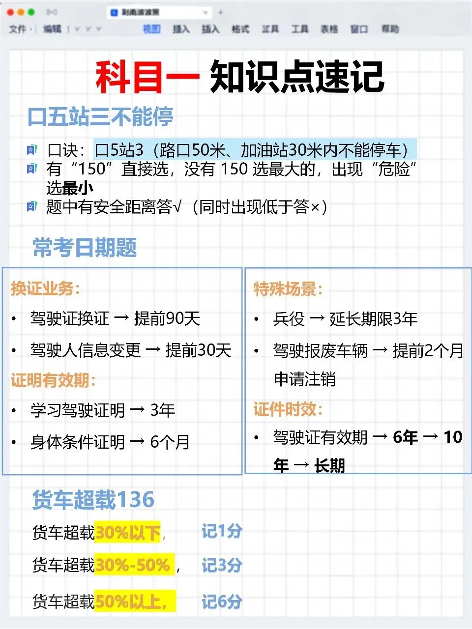 科目一模拟考总差一口气?问题出在漏了这一步(附口诀)-第8张图片-四季读书网