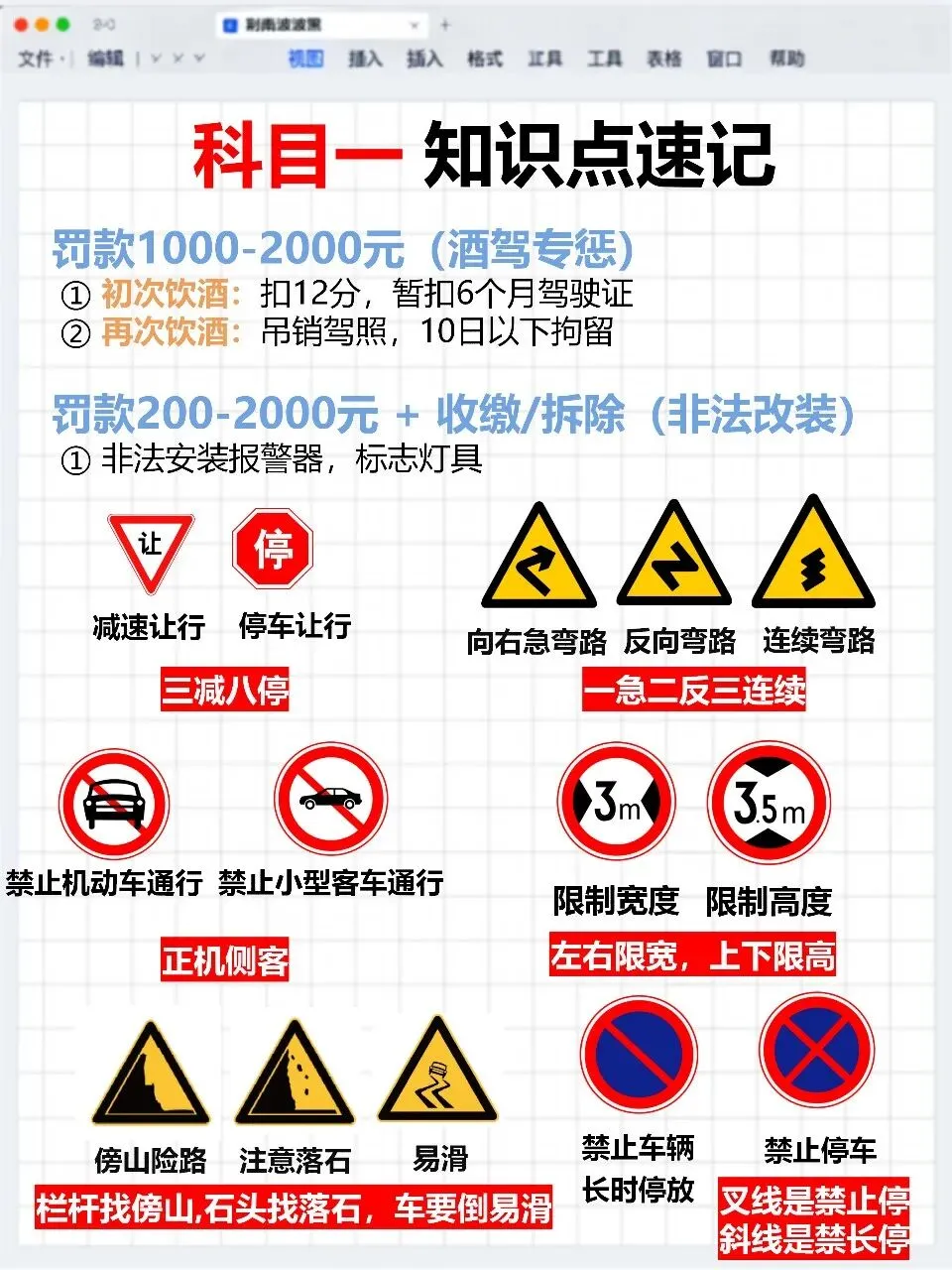 科目一模拟考总差一口气?问题出在漏了这一步(附口诀)-第14张图片-四季读书网