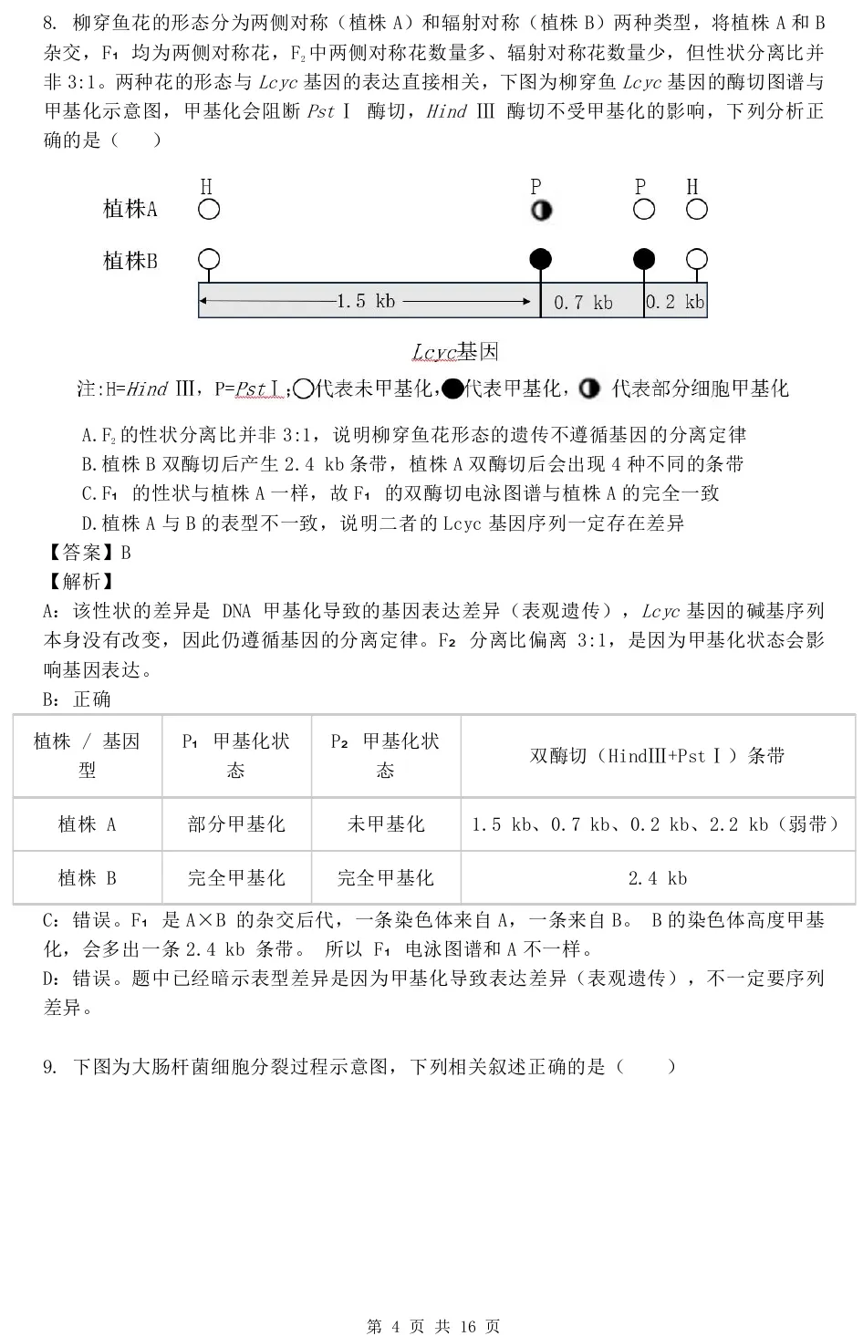 华中师范大学第一附属中学2026届高三模拟考试生物学试题及答案解析-第14张图片-四季读书网 华中师范大学第一附属中学2026届高三模拟考试生物学试题及答案解析-第14张图片-四季读书网