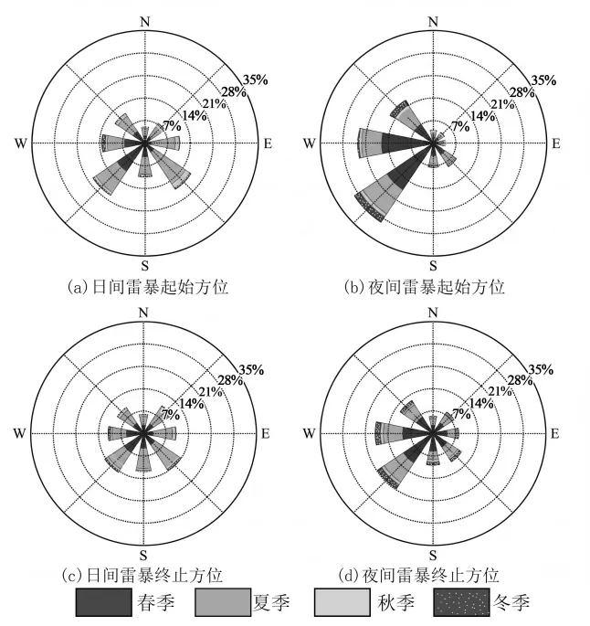 内蒙古赤峰市2026届高三年级4月第二次模拟考试地理试卷-第5张图片-四季读书网 内蒙古赤峰市2026届高三年级4月第二次模拟考试地理试卷-第5张图片-四季读书网