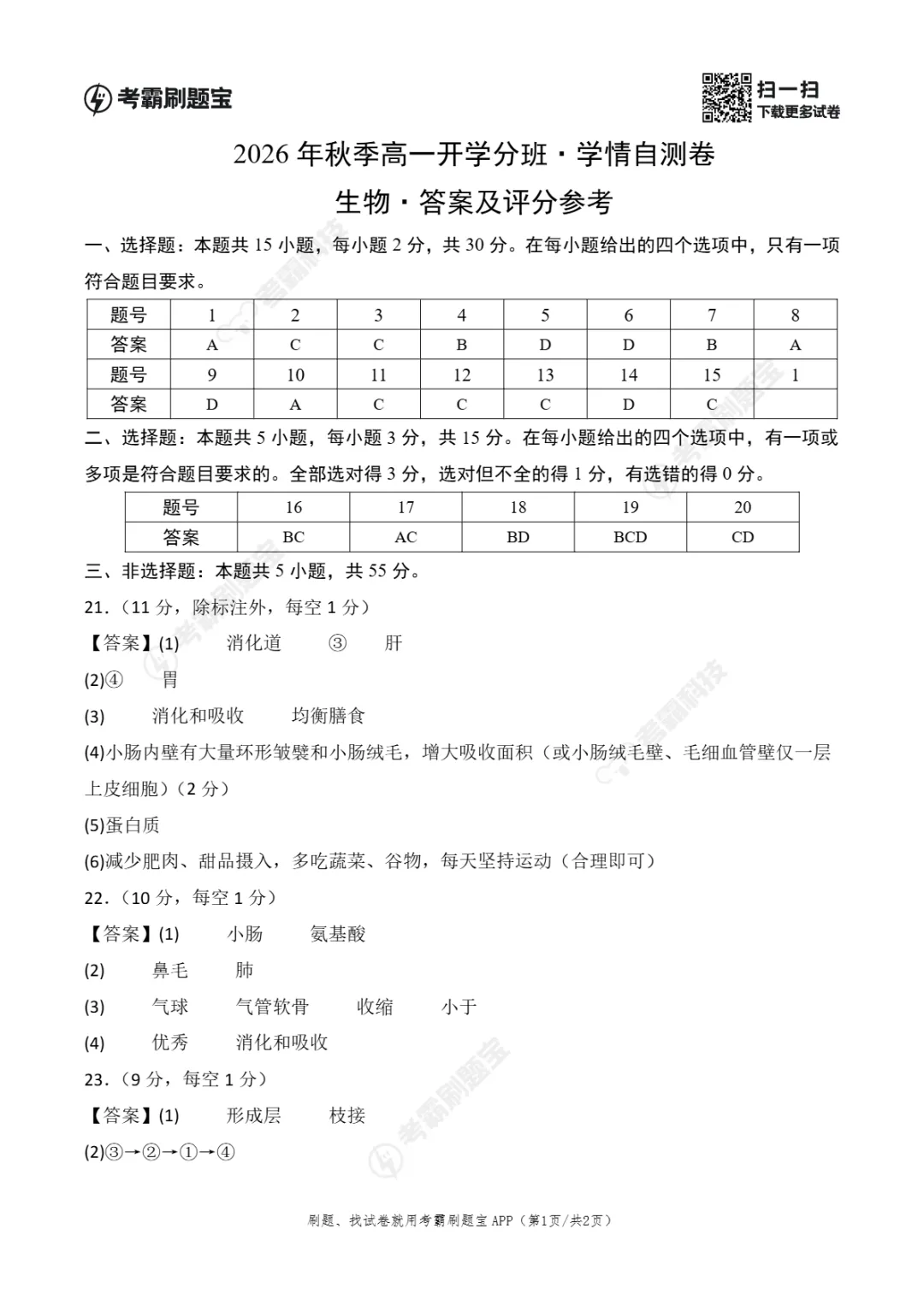 2026年江苏省高一年级上学期开学分班考试模拟试题-第14张图片-四季读书网