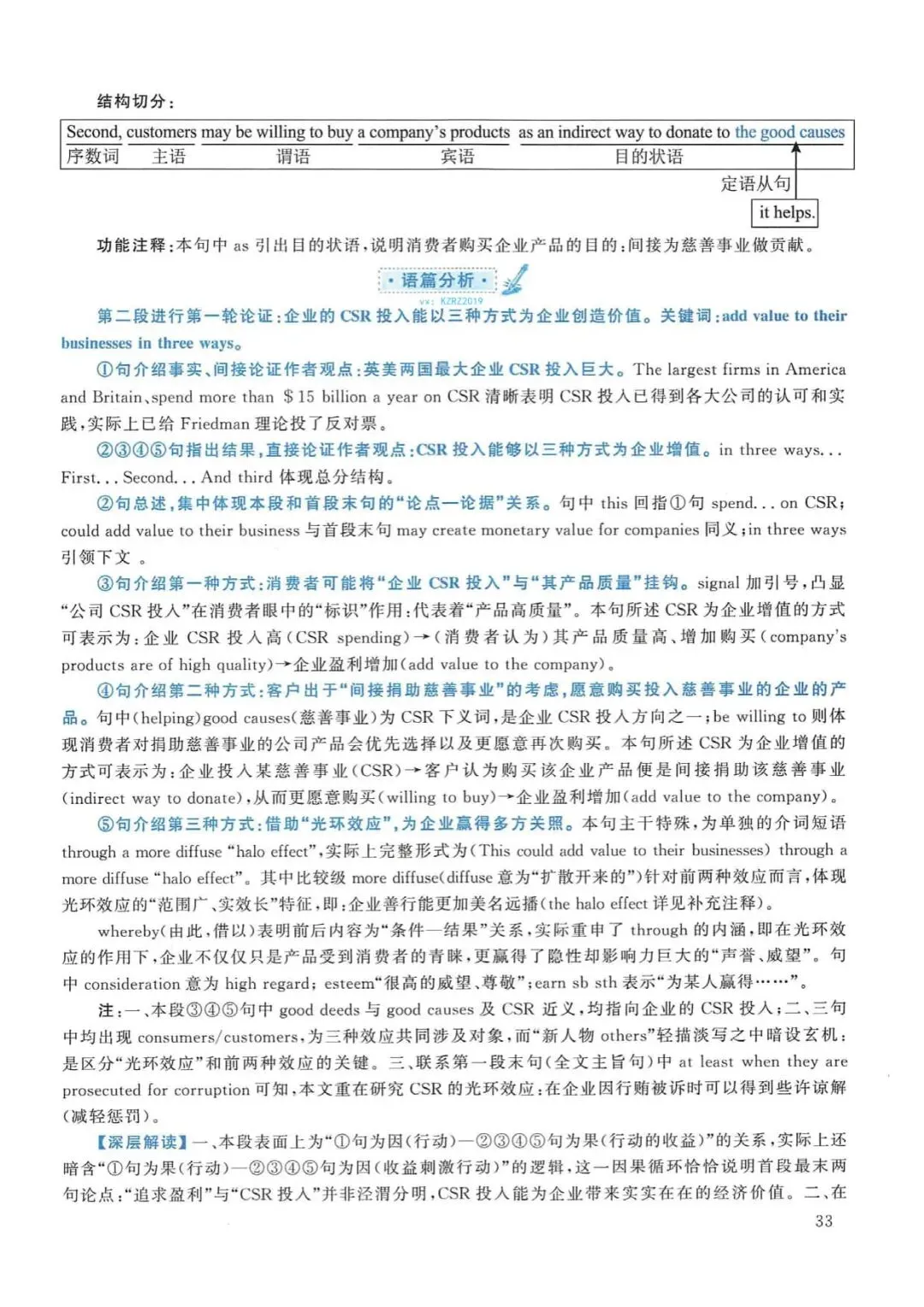 2016年考研英语(一)真题及答案解析-第50张图片-四季读书网 2016年考研英语(一)真题及答案解析-第50张图片-四季读书网