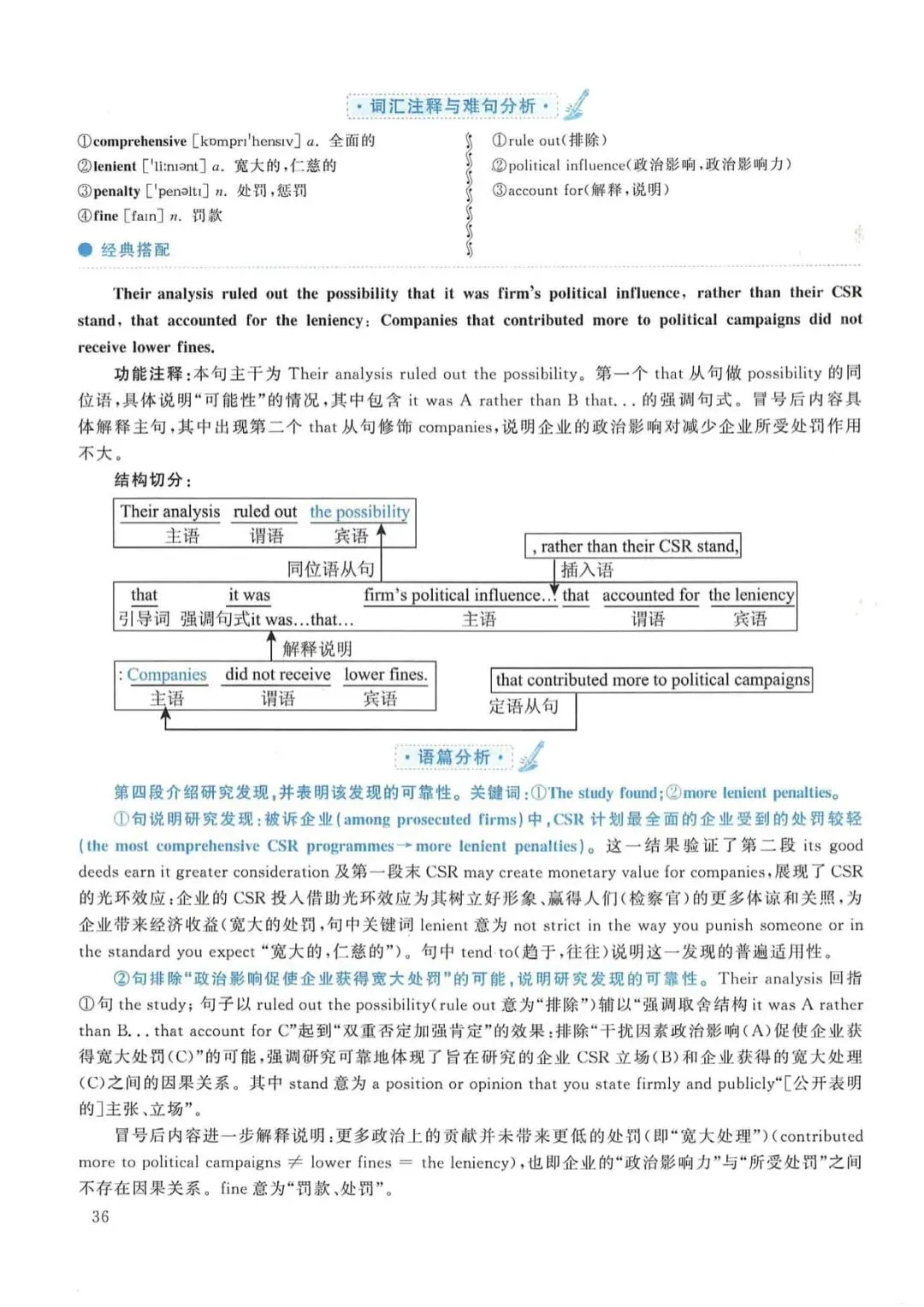 2016年考研英语(一)真题及答案解析-第53张图片-四季读书网 2016年考研英语(一)真题及答案解析-第53张图片-四季读书网