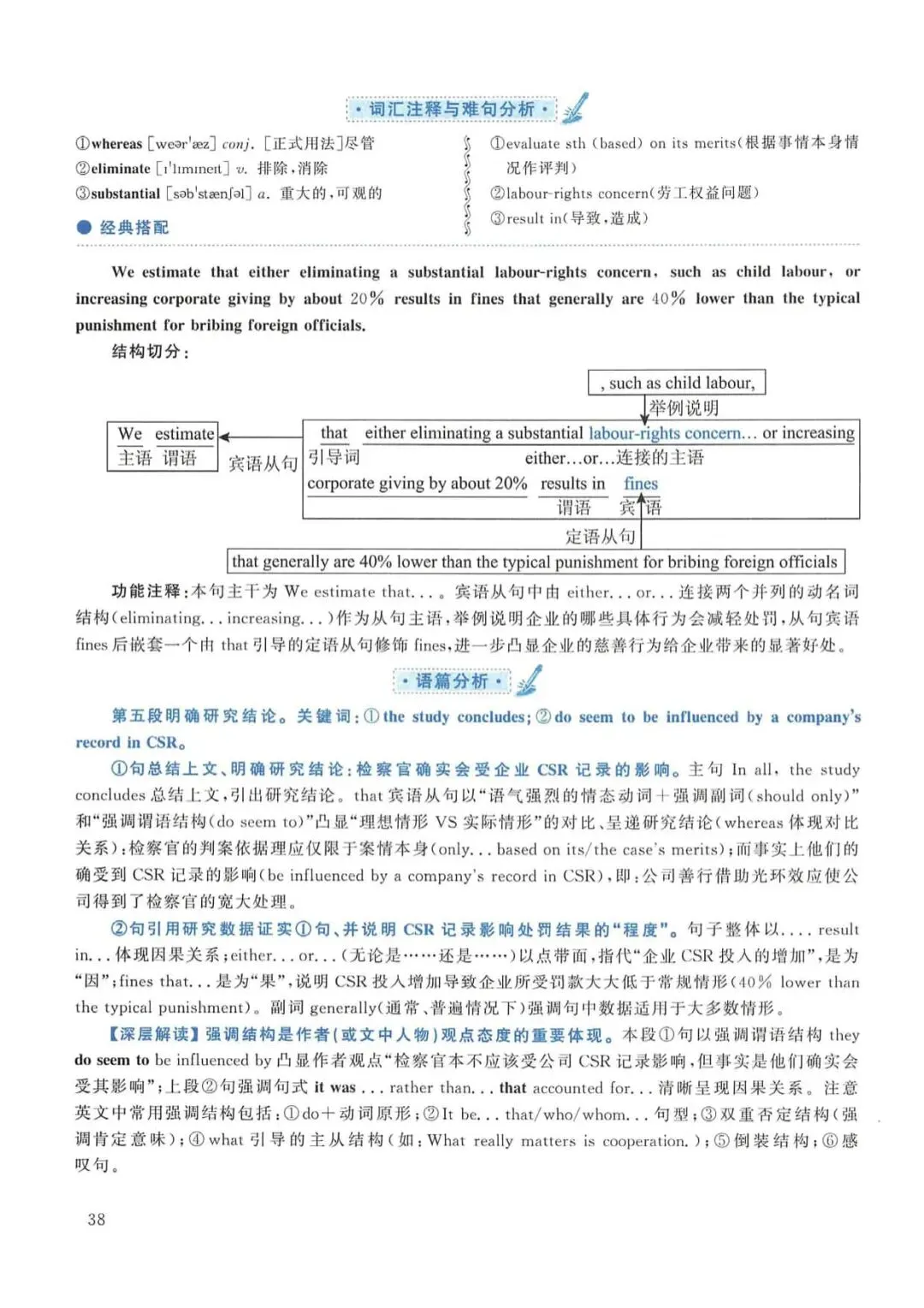 2016年考研英语(一)真题及答案解析-第55张图片-四季读书网 2016年考研英语(一)真题及答案解析-第55张图片-四季读书网