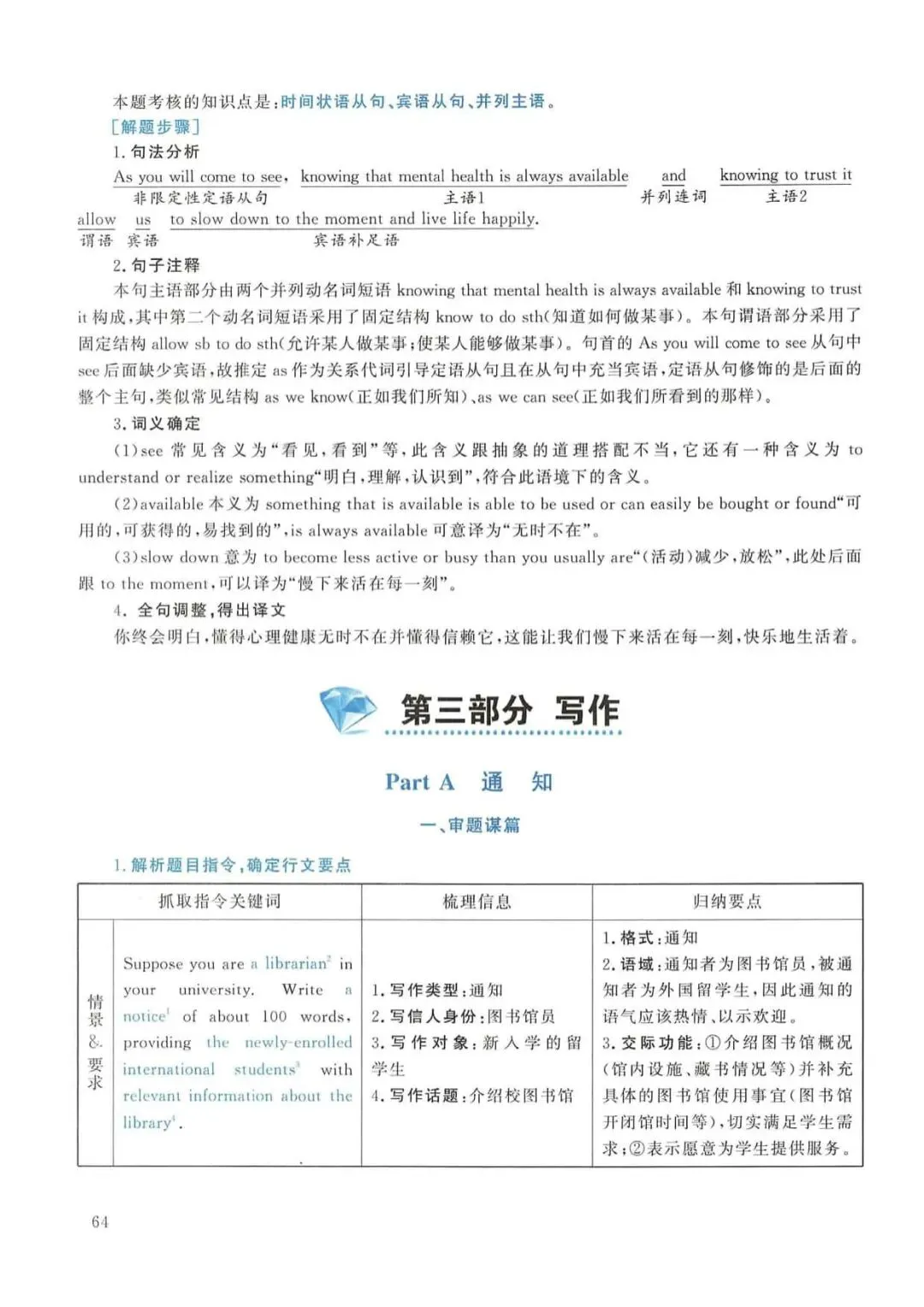 2016年考研英语(一)真题及答案解析-第81张图片-四季读书网 2016年考研英语(一)真题及答案解析-第81张图片-四季读书网