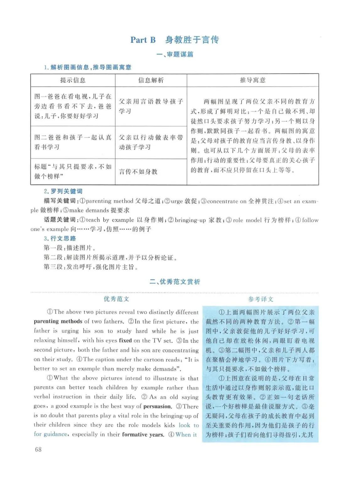 2016年考研英语(一)真题及答案解析-第85张图片-四季读书网 2016年考研英语(一)真题及答案解析-第85张图片-四季读书网